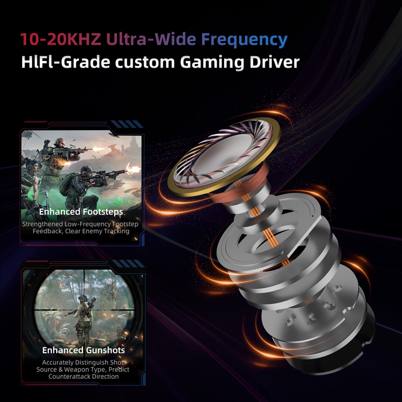 KZ Axas FPS-Dedicated In Ear G - Pc Gaming Earphones ulasan dan harga