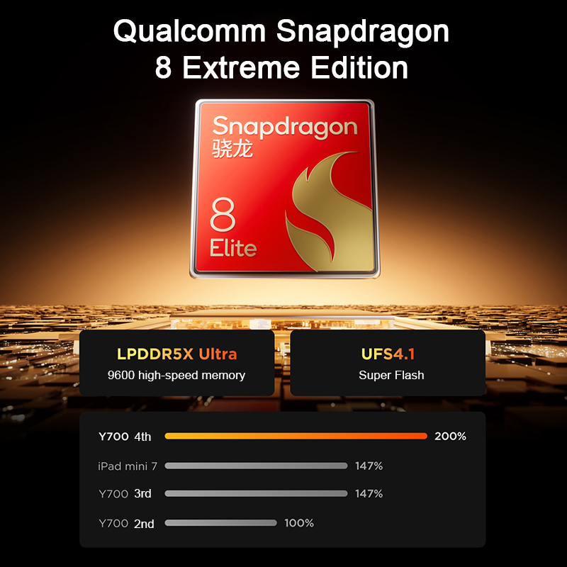 Lenovo Legion Y700 4th Gaming  - Pc Gaming Lenovo Legion ulasan dan harga