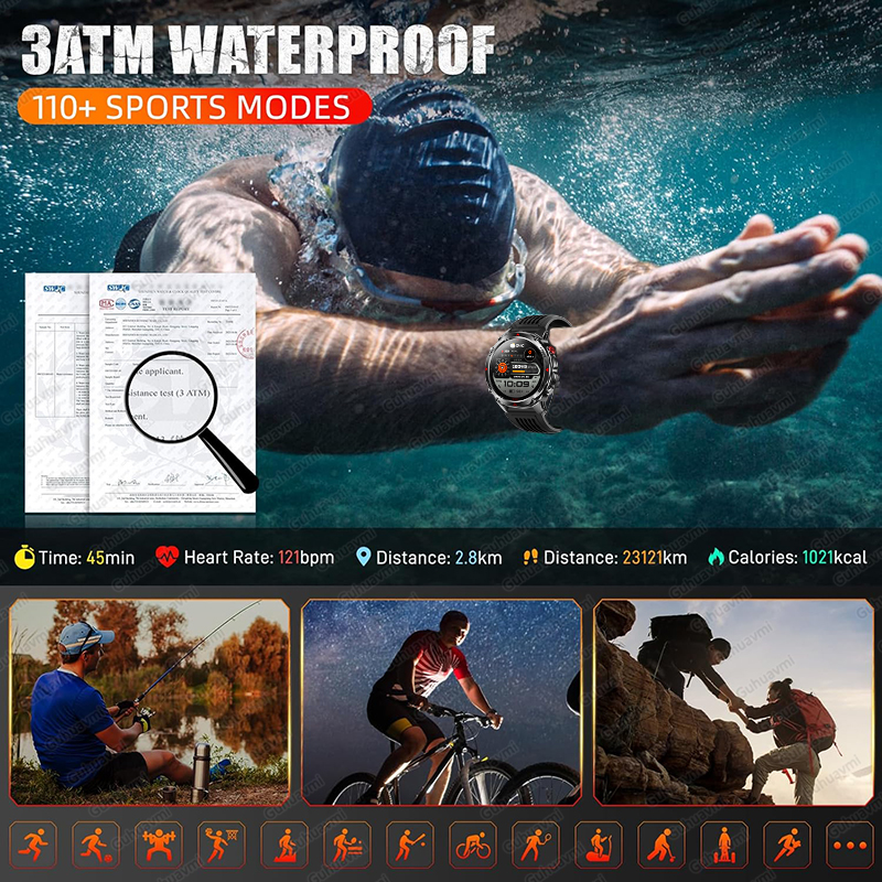 2026 New Outdoor Military GPS  - High Refresh Monitor ulasan dan harga