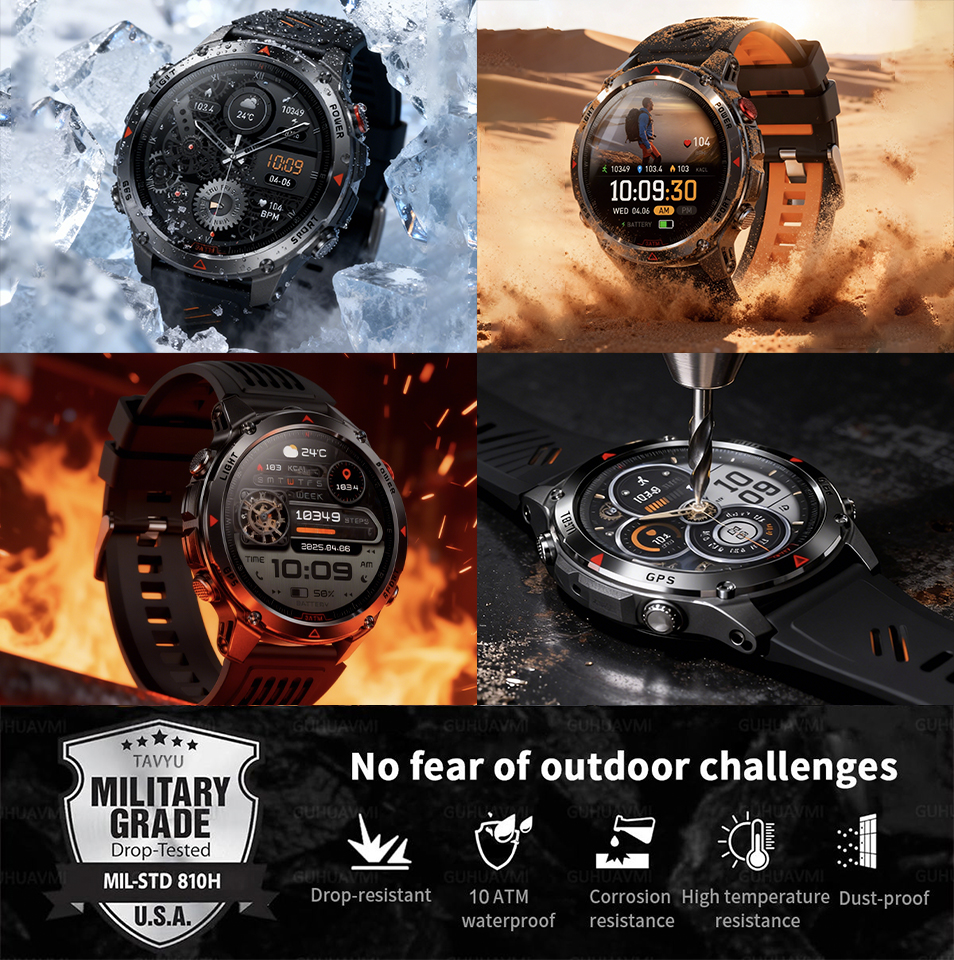 2026 New Outdoor Military GPS  - High Refresh Monitor ulasan dan harga