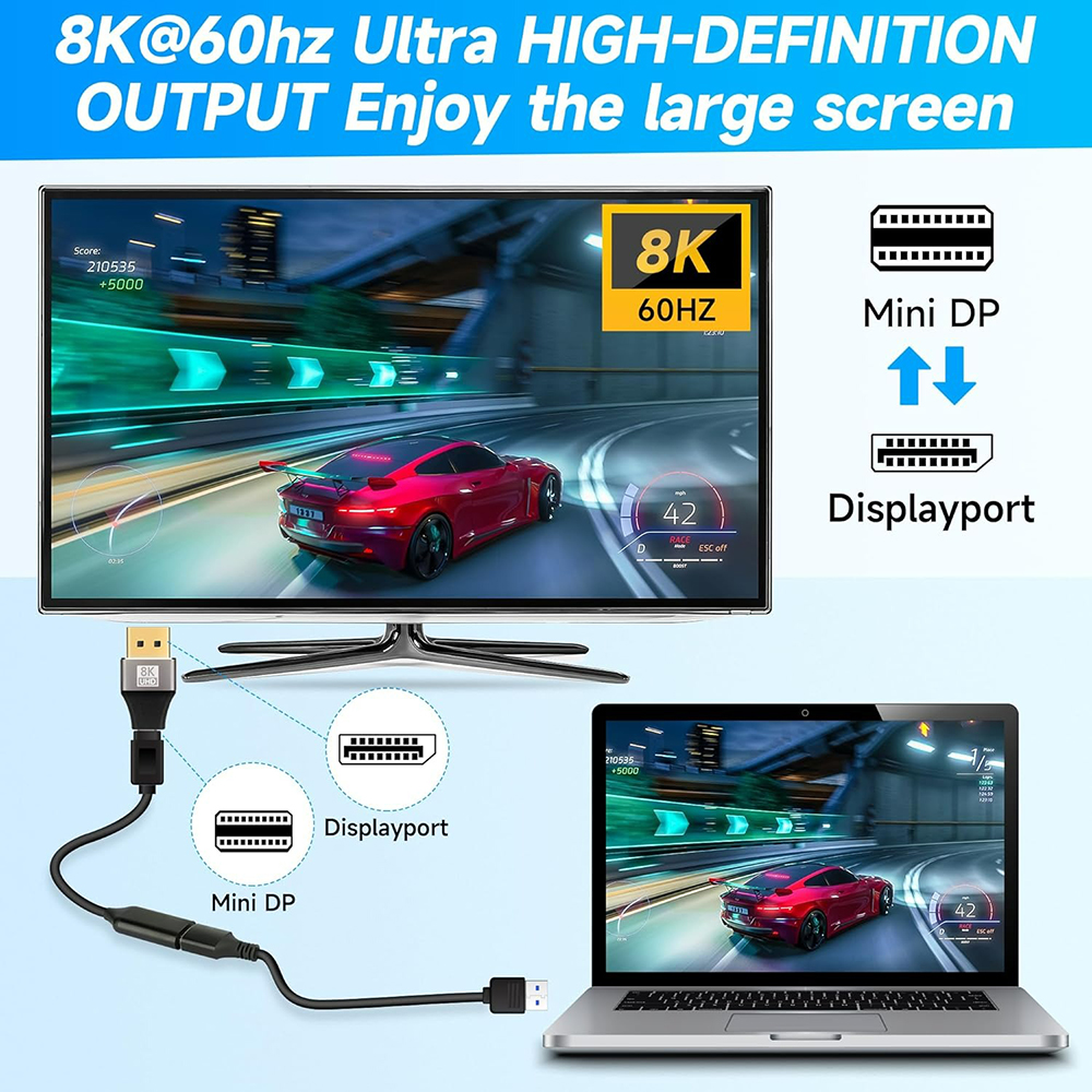 Mini DisplayPort to DisplayPor - Pc Gaming Mini ulasan dan harga