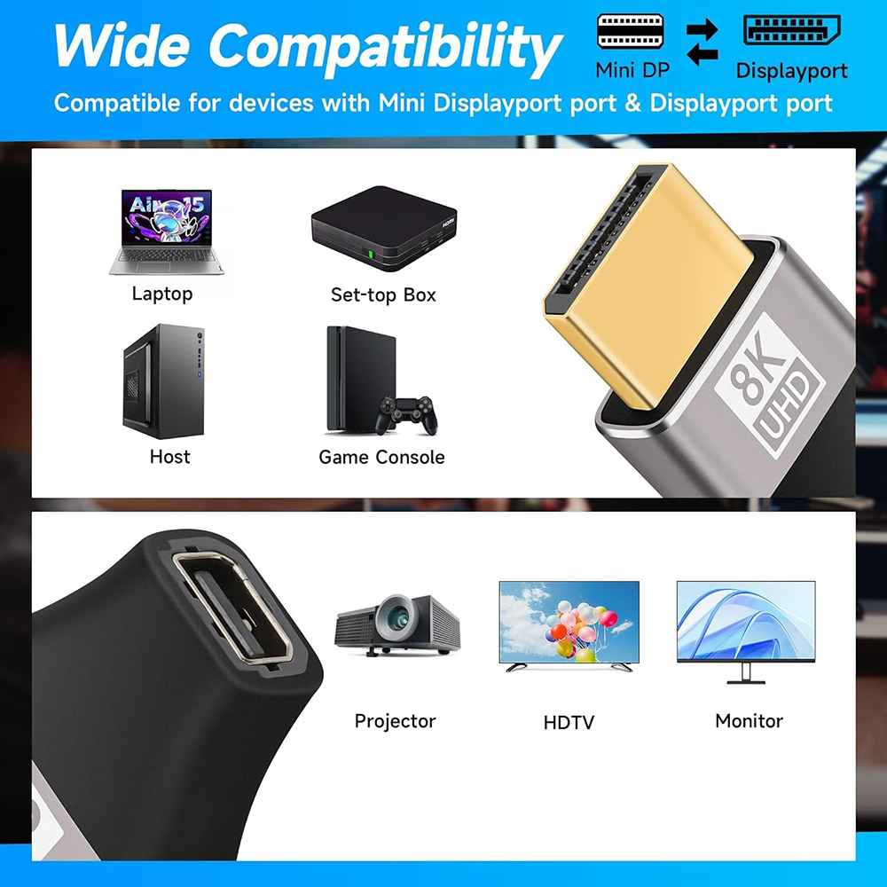 Mini DisplayPort to DisplayPor - Pc Gaming Mini ulasan dan harga