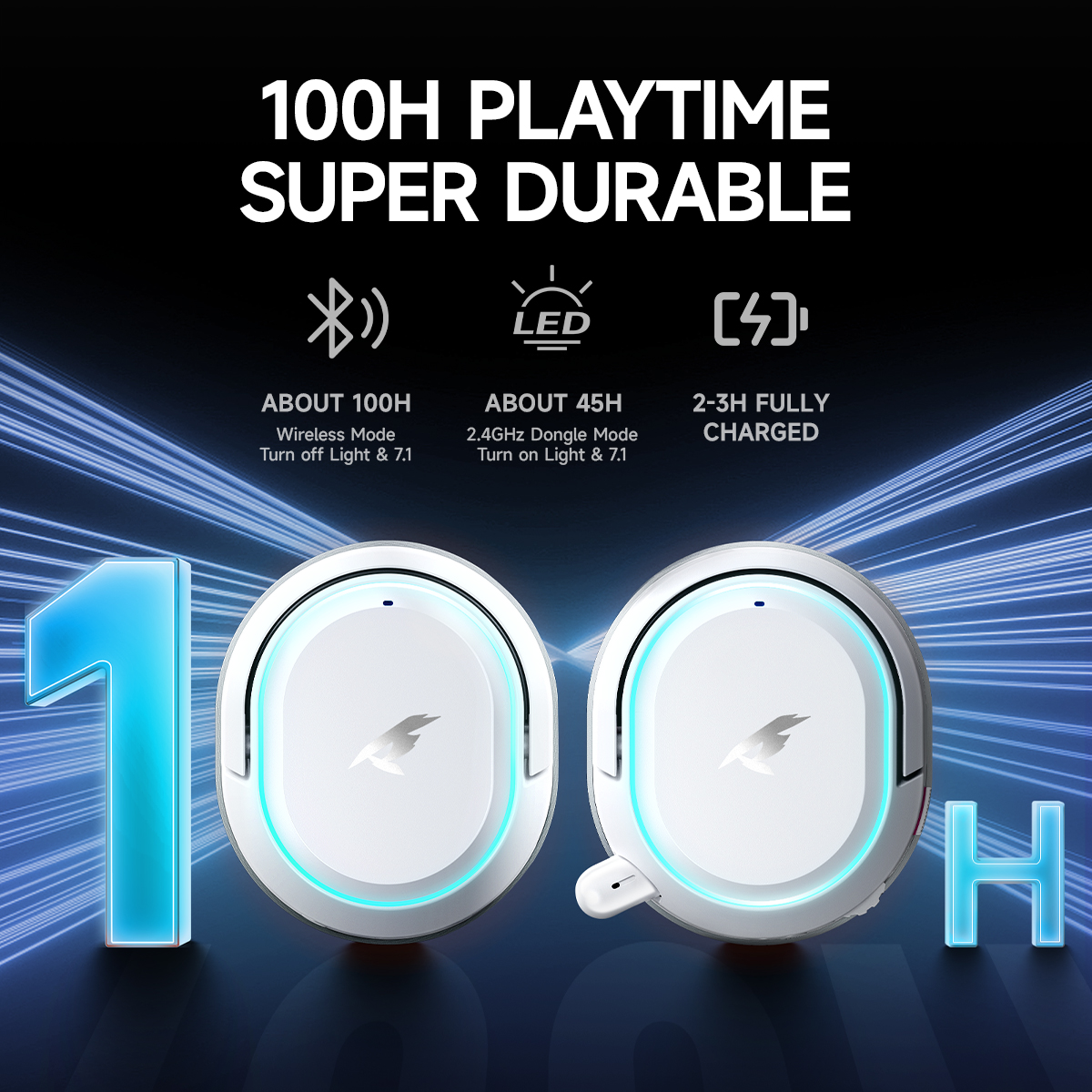 Picun G2 2.4GHz Bluetooth Wire - Pc Gaming Earphones ulasan dan harga
