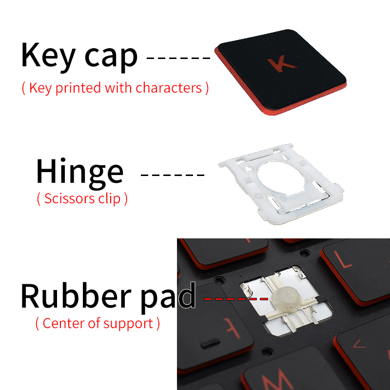 Replacement Keycap Key Cap Rub - Pc Gaming Hp ulasan dan harga