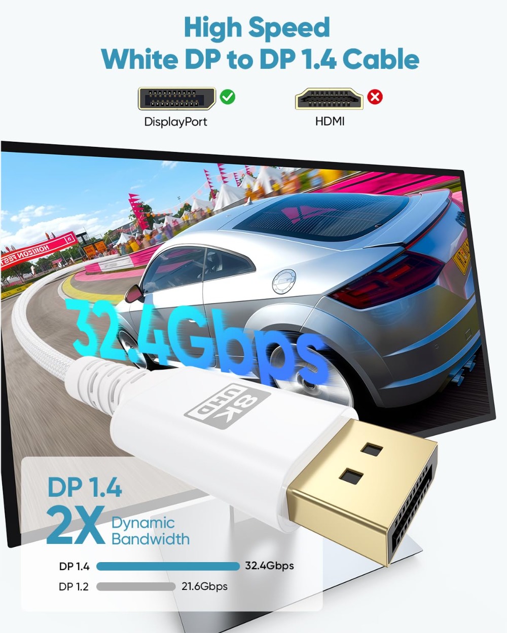 White DisplayPort 1.4 Cable 6. - Pc Gaming Mini ulasan dan harga