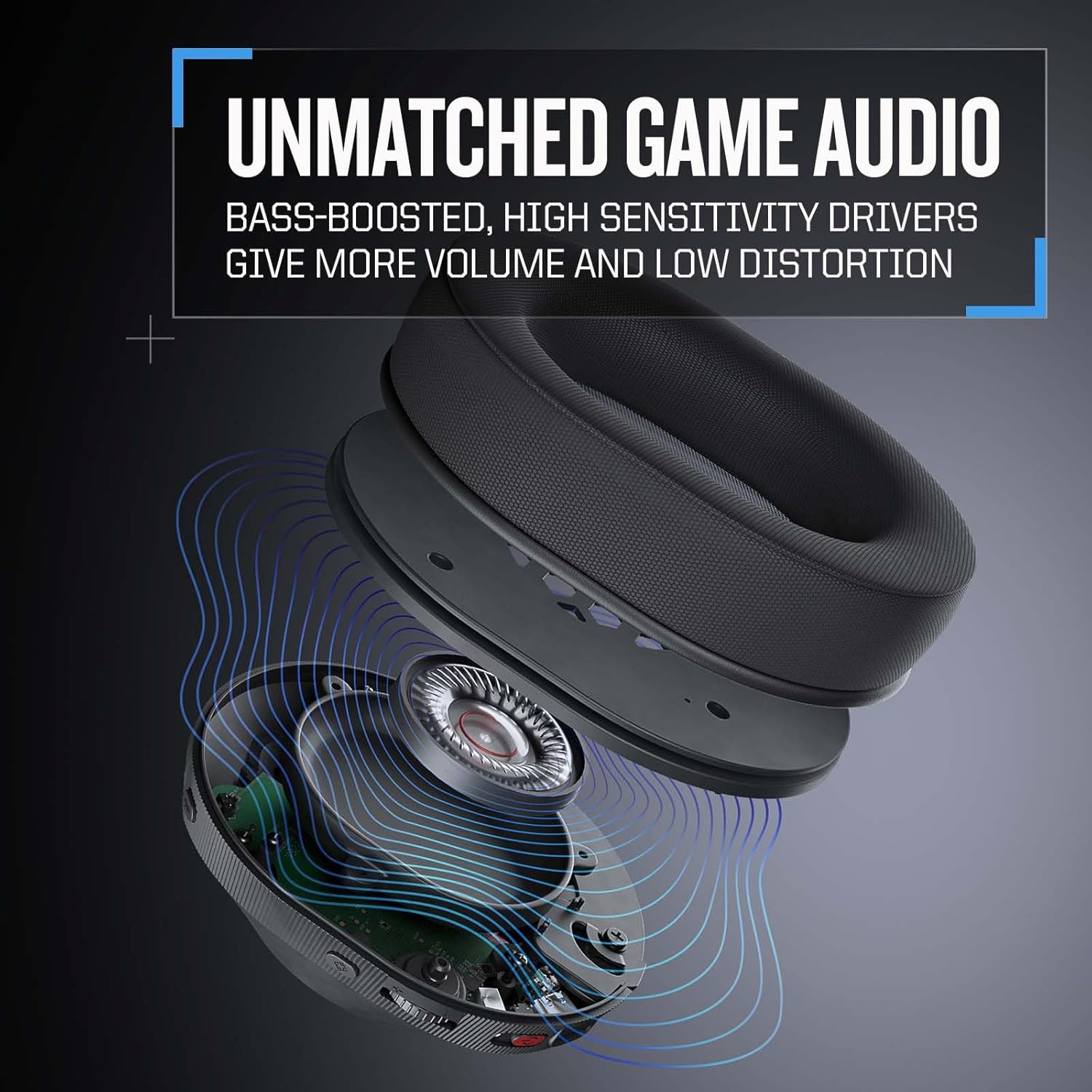 Dual Wireless Gaming Headset 2 - Pc Gaming Earphones ulasan dan harga